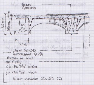 estudio patologias estructuras