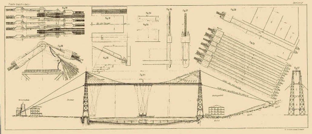 Planopuente-transbordador-vizcaya